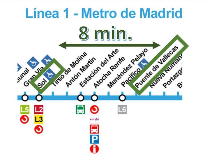 Apartamento Grande, 2 Dormitorios, Garaje Gratis Madrid Luaran gambar
